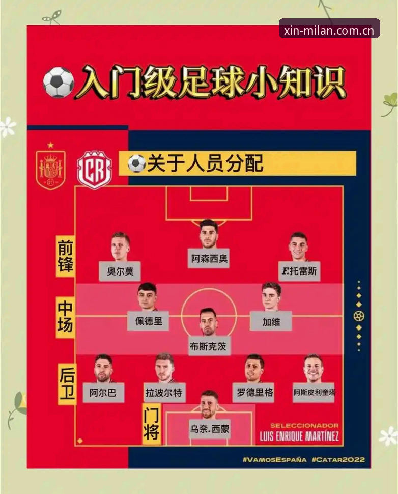 思维焕新兼容版 看懂2026世界杯裁判新规的6个实用技巧,早看早避开红牌陷阱