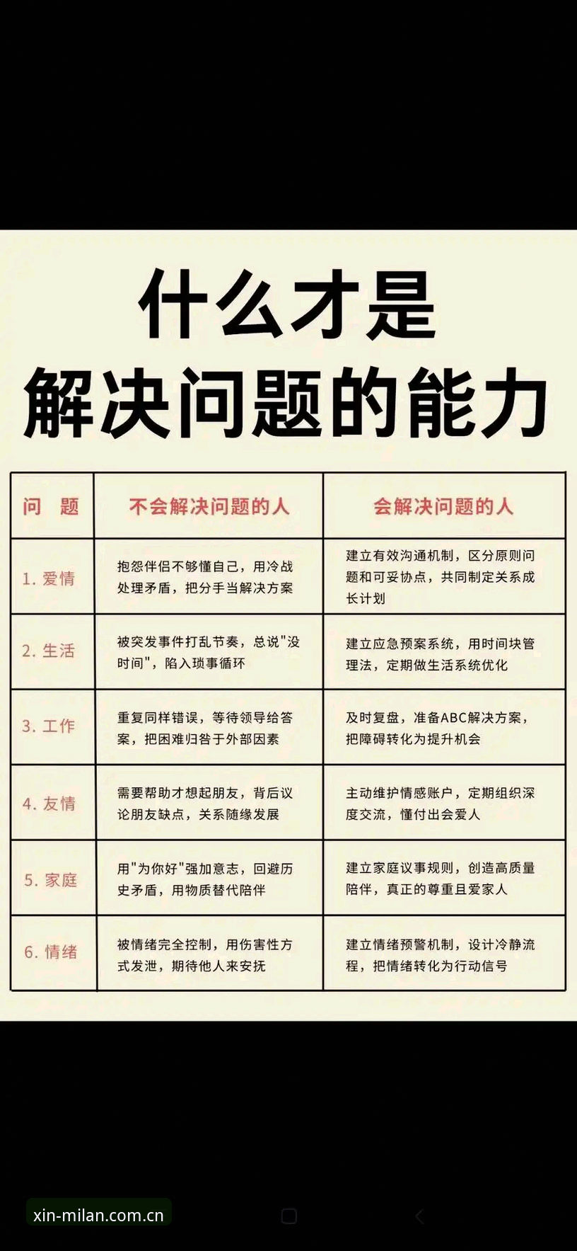思维焕新兼容版实用指南：六个问答解决你的升级困惑