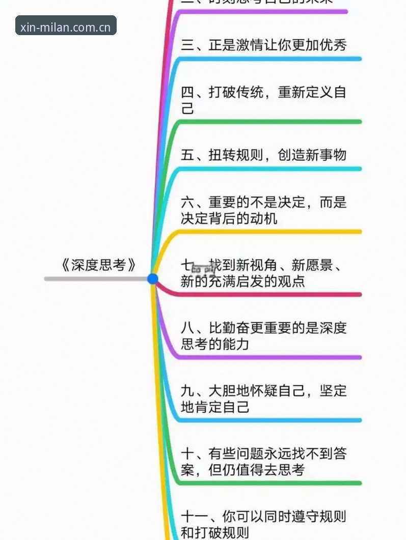 7个思维焕新2026新版入口常见问题，让老用户少走弯路的实用解答